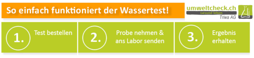 wasserhaerte laboranalyse so einfach gehts
